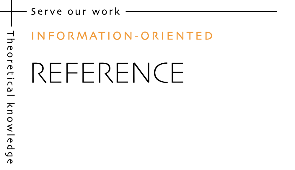Reference - information oriented, theoretical knowledge, that serves our work